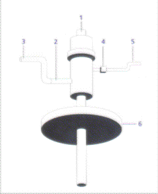 Grease pump kit