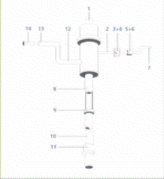 Typical pump kit